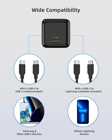 شاحن سفر USB C، شحن سريع للغاية imuto PPS Mini 30W، كتلة شاحن PD مضغوط من GaN Type C لهاتف Galaxy S22/Ultra/S21، Note 20/10، iPhone 13/12/Pro/Pro Max، Google، Pixel، iPad، MacBook هواء… in Kuwait