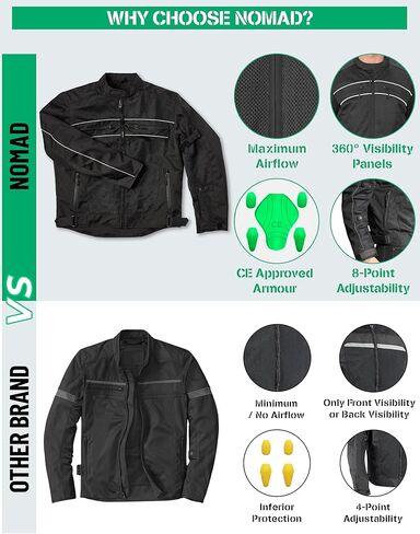 سترة Nomad للدراجات النارية للرجال Ironside Summer Mesh قابلة للتنفس ومدرعة للحماية من الصدمات Cruiser Sportsbike Enduro. in Kuwait