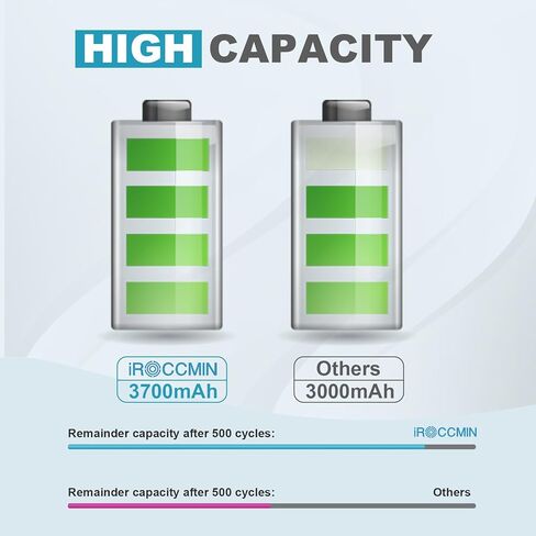 بديل لبطارية LG G3، بطارية بديلة عالية السعة 3700 مللي أمبير في الساعة لطراز LG G3 D852، D855، D850، D851، VS985، LS990، BL-53YH in Kuwait