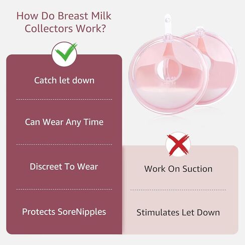 HOFISH 2 PCS Silicone Manual Breast Pump Wearable Breast Shells Silicone Breast Milk Collectors for Breastfeeding, Passive Breast Milk Collector Shell for Newborns 1.35oz/40ml,White in Saudi Arabia