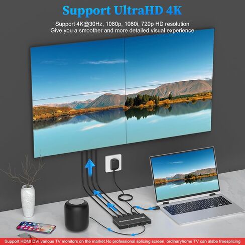 وحدة تحكم حائط الفيديو 2X2,4K HDMI معالج جدار الفيديو لعرض الربط بـ 4 قنوات، 8 أوضاع الربط 2 × 2 1 × 2 1 × 3 1 × 4 2 × 1 3 × 1 4 × 1،180 درجة للتدوير والتحكم عن بعد، 4 شاشات تلفزيون في شاشة عرض حائط واحدة in Saudi Arabia