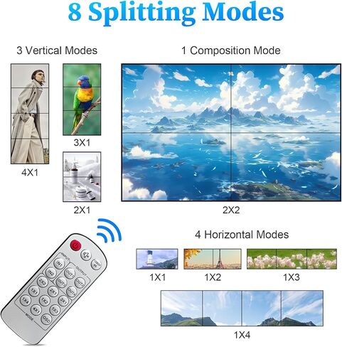 وحدة تحكم حائط الفيديو 2X2,4K HDMI معالج جدار الفيديو لعرض الربط بـ 4 قنوات، 8 أوضاع الربط 2 × 2 1 × 2 1 × 3 1 × 4 2 × 1 3 × 1 4 × 1،180 درجة للتدوير والتحكم عن بعد، 4 شاشات تلفزيون في شاشة عرض حائط واحدة in Saudi Arabia