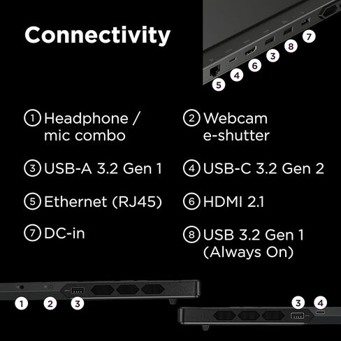 كمبيوتر محمول للألعاب Lenovo Legion Pro 7، NVIDIA® GeForce RTX™ 4080 12GB GDDR6، شاشة WQXGA مقاس 16 بوصة، AMD Ryzen 9 7945HX، ذاكرة الوصول العشوائي 32 جيجا، 1 تيرابايت SSD، 2560x1600 بكسل، Windows 11، Onyx Gray in Kuwait