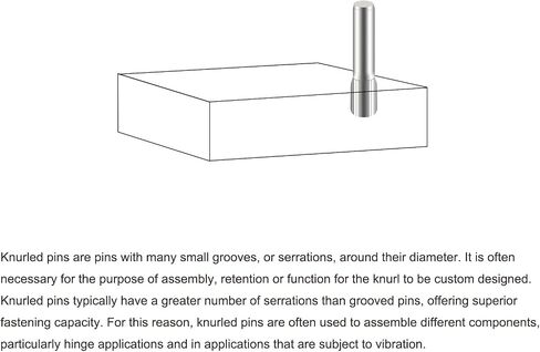 uxcell 2x16mm 304 Stainless Steel Dowel Pins, 50Pcs Knurled Head Flat Chamfered End Dowel Pin, Wood Bunk Bed Shelf Pegs Support Shelves Fasten Elements in Saudi Arabia