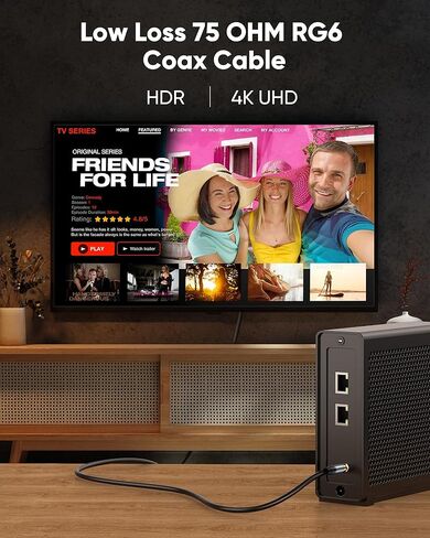 Highwings 6.6ft RG6 TV Coaxial Cable, 90° Right Angle Coax Cord for HDTV, CATV, Antenna, Digital Router, Low Loss High-Speed, Gold Plated, in-Wall in Kuwait