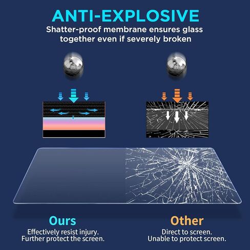 واقي شاشة متوافق مع 2022 2023 Expedition، شاشة تعمل باللمس Expedition Sync 4 مقاس 15.5 بوصة، مضادة للوهج والخدش، مقاومة للصدمات، زجاج مقسى ممتاز in Kuwait