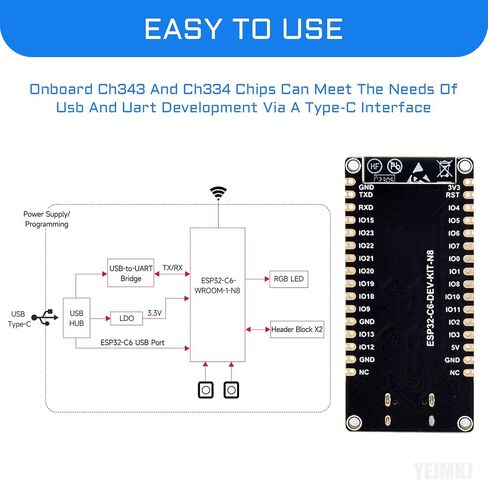 3 قطع ESP32-C6 لوحة تطوير ESP32 C6 متحكم مدمج واي فاي 6 وبلوتوث 5، فلاش 8 ميجابايت ESP32-C6-WROOM-1-N8 وحدة 160 ميجاهرتز RISC-V 32 بت معالج أحادي النواة للمنزل الذكي IoT in Kuwait