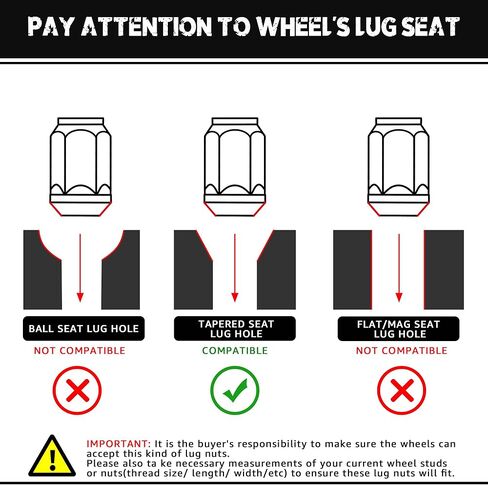 20 قطعة من YIZBAP صواميل M12x1.5، نهاية مغلقة من الكروم 12x1.5 صواميل عروة بطول 1.38 بوصة (35 مم)، من أجل 2006-2020 Fusion، 2000-2019 Focus، 2001-2022 Escape، 3/4 بوصة (19 مم) مقبض مقعد سداسي مخروطي المكسرات in Kuwait