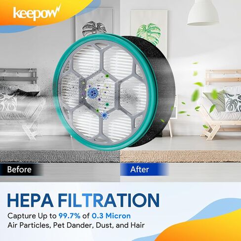 Hepa Filter Sponge Replacement for Neakasa/Neabot P1 Pro Pet Grooming Kit & Vacuum，KEEPOW 2 HEPA Filter & 4 Sponge Filter in Saudi Arabia