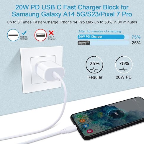 كتلة شحن سريعة من النوع C لهاتف Samsung Galaxy A15/A14 5G/A23/A54/A13/Z Fold 5/A53/A03s/S23 FE/S21FE/S22/A05S، iPhone 15/14 Pro Max/13/12/11، بكسل 8/8 Pro/7a/6/5، شاحن هاتف أندرويد USB C محول حائط in Saudi Arabia