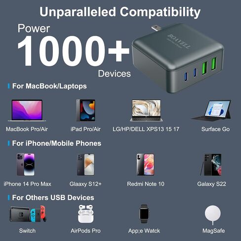 شاحن USB C، 4 منافذ قابلة للطي GaN 100W USB C مع كابل شاحن USB C 6FT 65W، شاحن حائط USB C شحن سريع لهاتف iPhone 15 14 13 12، MacBook، iPad، Galaxy والمزيد in Saudi Arabia