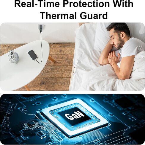 شاحن USB C، 4 منافذ قابلة للطي GaN 100W USB C مع كابل شاحن USB C 6FT 65W، شاحن حائط USB C شحن سريع لهاتف iPhone 15 14 13 12، MacBook، iPad، Galaxy والمزيد in Saudi Arabia
