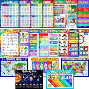 Educational Math Posters for Toddlers Kids with Glue Point Dot for Elementary Middle School Classroom, Teach Multiplication Division Addition Subtraction Fractions and More (Mixed Style,20 Pieces)