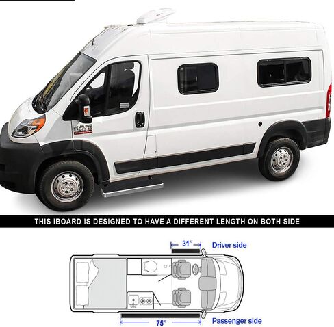لوحات تشغيل APS مقاس 6 بوصة باللون الأسود غير اللامع متوافقة مع Ram ProMaster 2014-2023 بالحجم الكامل Van 118 بوصة قاعدة العجلات 3 أبواب فقط (قضبان Nerf وخطوات جانبية وقضبان جانبية) in Saudi Arabia