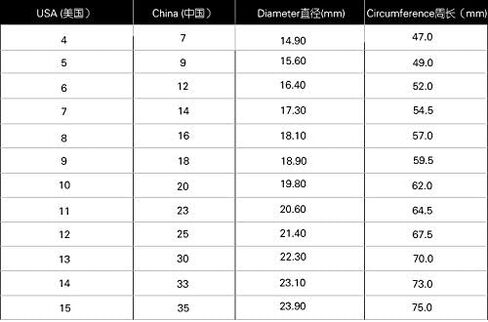 دي جي اتش جيه خاتم ماسوني لودج ماسوني للرجال من فريماسون جيفت، خاتم ماسوني مطلي بالذهب لراكبي الدراجات النارية هدية للرجال (الماسوني 7)، معدن، ستانلس ستيل in Kuwait