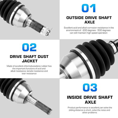 Front Right CV Axle Shaft for Can-Am Maverick X3 900 2018, Maverick X3 Turbo DS (standard)/Turbo R XDS/Turbo DS/MAX Turbo DS 2017 2018 2019 2020 2021, Replace for 705401687, 705402098, 1 Front Axle in Saudi Arabia