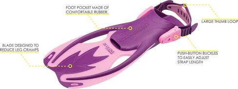 Cressi Rocks Kids Set, pretty in pink, L/XL in Saudi Arabia