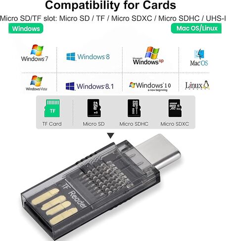 قارئ بطاقة TF، محول قارئ بطاقات Tmiyas Micro SD USB 2.0 / USB C قارئ بطاقة الذاكرة OTG متوافق مع أجهزة MacBook Huawei Windows وMac OS X وAndroid والمزيد in Kuwait