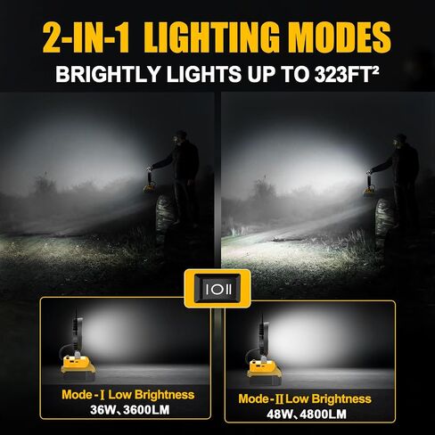 LED Camping Lantern for Dewalt 20V Battery: Cordless LED Work Light with USB & Type C Charger Port - 48W 4800LM Portable Floodlight Tent Light for Outdoor Camping, Emergency Power Outages(No Battery) in Saudi Arabia