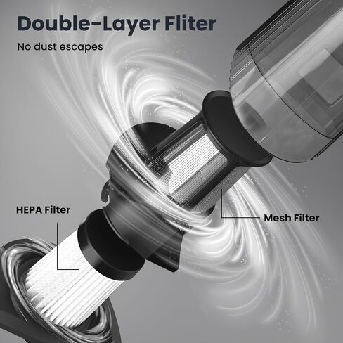 TurboClean Pro: مكنسة كهربائية محمولة لاسلكية متقدمة - رفيق التنظيف المثالي | UltraSuction، قاعدة شحن سريعة وفلتر قابل للغسل | تنظيف المنزل والسيارة | شعر الحيوانات الأليفة، الغبار، الحطام in Saudi Arabia