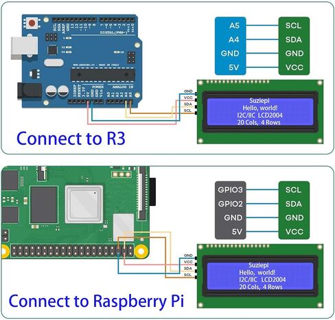 3 قطعة I2C IIC 1602 وحدة عرض إل سي دي 16x02 وحدة شاشة LCD متوافقة مع اردوينو راسبيري بي + 3 قطعة 20 سنتيمتر 20Pin أنثى ذكر أسلاك توصيل معزز in Kuwait