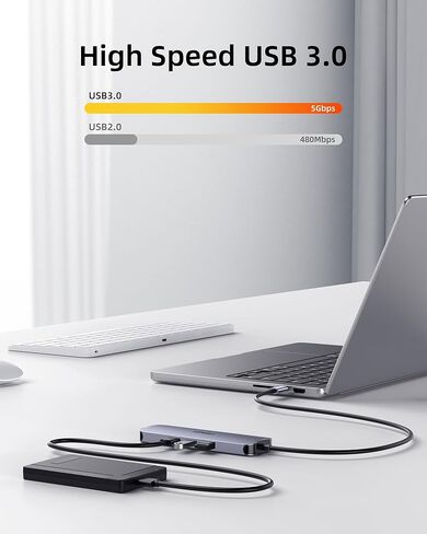 محطة إرساء محور USB C بشاشة مزدوجة، USB C إلى 2 HDMI 4K 60 هرتز مع إيثرنت، شحن 100 واط وUSB3.0، محور USB-C متوافق مع HP Macbook Pro Air، 2 محول HDMI من النوع C محطة إرساء للكمبيوتر المحمول in Kuwait