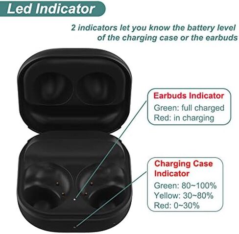Kissmart Charging Case for Samsung Galaxy Buds 2, Replacement Charger Case Dock Station for Galaxy Buds 2 SM-R177 (Black) in Saudi Arabia