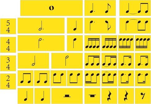 36 Pcs Music Flash Cards for Beginners Piano Chord Flashcards Elementary Rhythm Cards Wipe Clean Writable Flashcards for Educator Music Learners Classroom Education Game Playing in Saudi Arabia