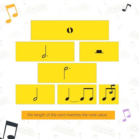 36 Pcs Music Flash Cards for Beginners Piano Chord Flashcards Elementary Rhythm Cards Wipe Clean Writable Flashcards for Educator Music Learners Classroom Education Game Playing in Saudi Arabia