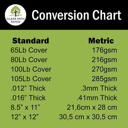 Black Cardstock - 8.5 x 11 inch - 100Lb Cover - 25 Sheets - Clear Path Paper in Saudi Arabia