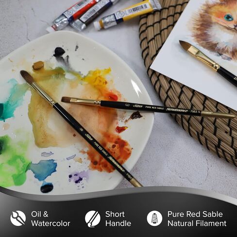 Silver Brush Limited 7100S Renaissance Round Brush for Watercolor and Oil, Size 1, Short Handle in Saudi Arabia