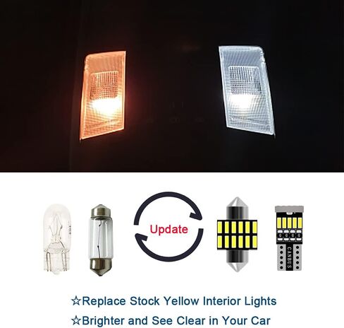 AWALITED 18pcs Odyssey Interior LED Lights Kit Super Bright LED Map Dome Light Bulbs for 2011 2012 2013 2014 2015 2016 2017 Honda Odyssey All Models in Saudi Arabia