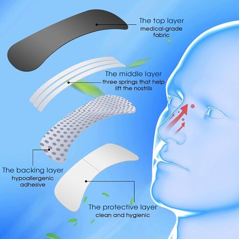 Nasal Strips for Snoring, Stretchable Sleeping Nose Tape for Day & Night- Black Nose Strips for Breathing-Upgraded Matierial No Latex Breathable Bamboo Silk Extra Strength-30 Count 1 Month Supply in Saudi Arabia