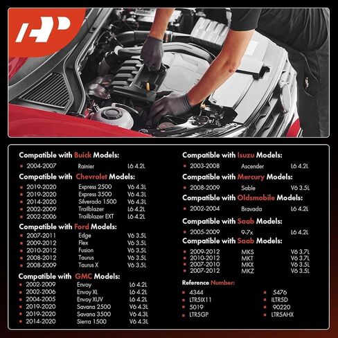 A-Premium 4PCS 4344 Iridium Platinum Spark Plugs Compatible with Mazda 3, 5, 6 & Ford Fusion & Chevrolet Colorado & Buick Verano & Saturn Sky, 2.0L-2.9L, 1995-2018 in Saudi Arabia