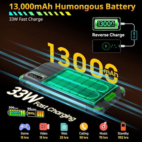 Blackview BV7100 Rugged Smartphone Unlocked,13000mAh Battery,33W Fast Charge,10GB+128GB/1TB Expand,6.58" FHD+,Android 12,IP69K Waterproof Cell Phone,NFC,OTG,Glove Mode,Face/Fingerprint Unlocked Phones in Saudi Arabia