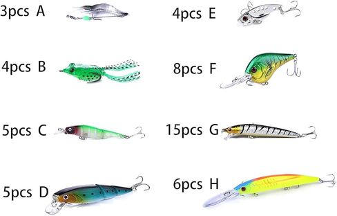 Fishing Lures Kit Minnow Popper Crank Baits Freshwater Bass Fishing Baits Set in Kuwait