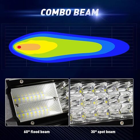 LED Light Bar with Wiring Harness Kit, EBESTauto Compatible for 20 Inch LED Bar Triple Row Spot Flood Combo LED Work Light with Bracket for Off-Road Car ATV SUV Truck Boat Driving Lamp Light in Kuwait