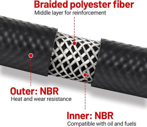 EVIL ENERGY 3/8" 5/16" Fuel Line Hose Kit Push Lock NBR Rubber SAE 30R7 10FT 300PSI in Saudi Arabia