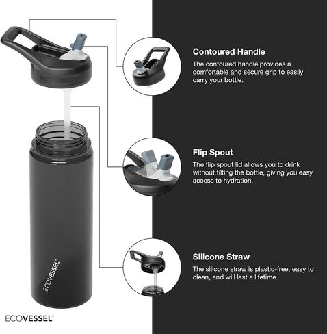 EcoVessel WAVE Tritan Plastic Sports Water Bottle with Flip Top Straw, Leak Proof Lid, and Carry Handle Reusable Water Bottle Gym Water Bottle 24 oz (Forest Horizon) in Saudi Arabia