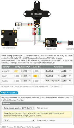 BETAFPV F4 1S 5A AIO وحدة تحكم في الطيران بدون فرشاة مع جهاز استقبال SPI Frsky مدمج، صندوق أسود 8 ميجابايت، موصل كابل BT2.0 لطائرات بدون طيار 65/75 مم 1S Micro FPV Whoop in Kuwait