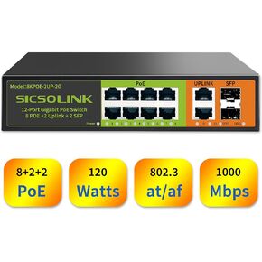 8 Ports Gigabit PoE Switch with 2 Uplink & 2 SFP Ports,1000Mbps PoE Ethernet Unmanaged Network Switch,120W, Plug & Play, Suitable for Access Point-AP and PoE Surveillance Camera