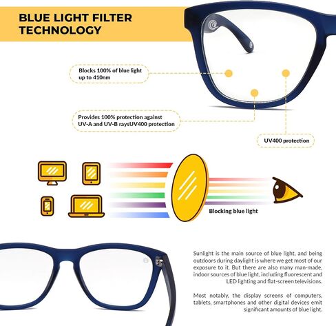 Woosh UV and Blue Light Blocking Glasses for Computer/TV/Gaming/Phones for Teens, Men & Women | Anti Eyestrain & Lightweight in Saudi Arabia