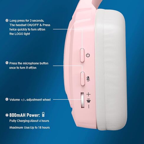 سماعة ألعاب وردية لاسلكية مع ميكروفون، صوت محيطي ستيريو، سماعات رأس لاسلكية 2.4 جيجا مطورة فوق الأذن مع ميكروفون، وسادات أذن ناعمة، ضوء LED أبيض، عزل الضوضاء للفتيات والمراهقين والنساء in Kuwait