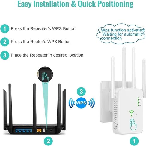 WiFi Extender Signal Booster, WiFi Booster Dual Band 5GHz/2.4GHz Up to 2000sq.ft and 30 Devices, Wireless Internet Repeater for Home Long Range WiFi Extender Amplifier with Ethernet Port Quick Setup in Saudi Arabia