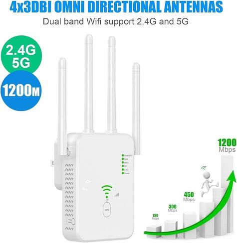 WiFi Extender Signal Booster, WiFi Booster Dual Band 5GHz/2.4GHz Up to 2000sq.ft and 30 Devices, Wireless Internet Repeater for Home Long Range WiFi Extender Amplifier with Ethernet Port Quick Setup in Saudi Arabia