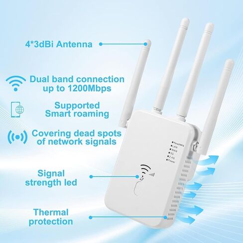 WiFi Extender Signal Booster, WiFi Booster Dual Band 5GHz/2.4GHz Up to 2000sq.ft and 30 Devices, Wireless Internet Repeater for Home Long Range WiFi Extender Amplifier with Ethernet Port Quick Setup in Saudi Arabia