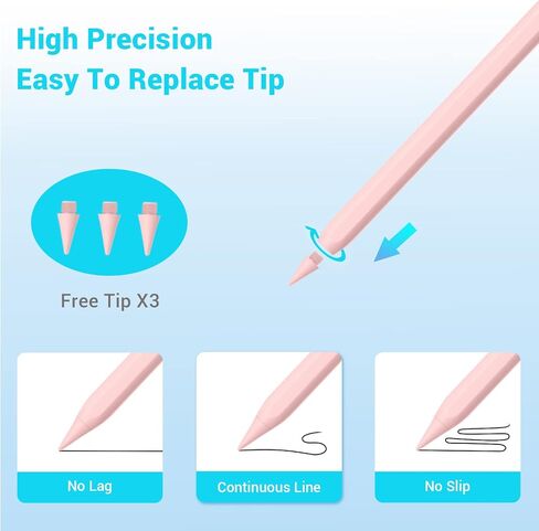 Stylus Pen for Apple Ipad Pencil - Pencil 2nd for iPad 9th 10th Generation Apple Pen with Palm Rejection 2018-2024 Ipad 6th 7th 8th 9th 10th Gen Mini 6/5 Ipad Air 3/4/5 Gen iPad Pro 11-12.9 inch White in Saudi Arabia