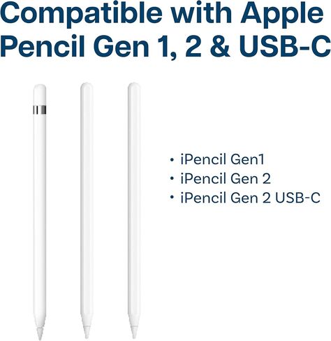 MMOBIEL 0.5mm Metal Pencil Tips Compatible with Apple Pencil 1st/2nd Gen/USB-C/Pro – 3 Pieces Replacement Metal Tips Compatible with Apple Pencil – iPencil Nibs Compatible with Apple Pencil - White in Kuwait