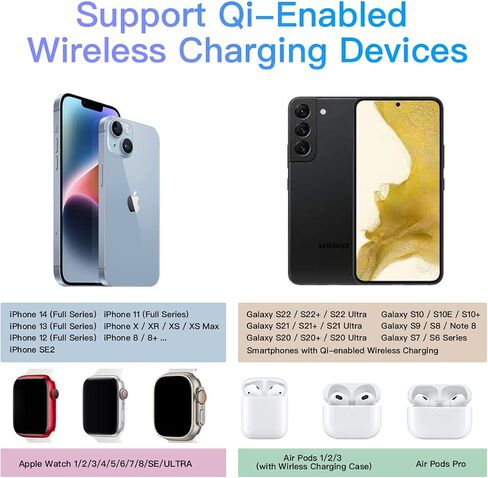 3 in 1 Wireless Charging Station for Apple Products | Qi Wireless Charger Stand | Multiple charger station for Multiple Devices iPhone 11-15, iWatch 2-9, Airpod Pro/3/2, Great Personal Gifts (White) in Saudi Arabia