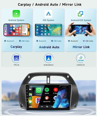 راديو سيارة 8 CORE 4G+64G لسيارة Toyota RAV4 2001-2006 مع CarPlay/Android Auto، Podofo 9 بوصة 1280 * 720P IPS شاشة لمس ستيريو Android 13 GPS WiFi Bluetooth DSP SWC + كاميرا احتياطية عالية الدقة in Saudi Arabia